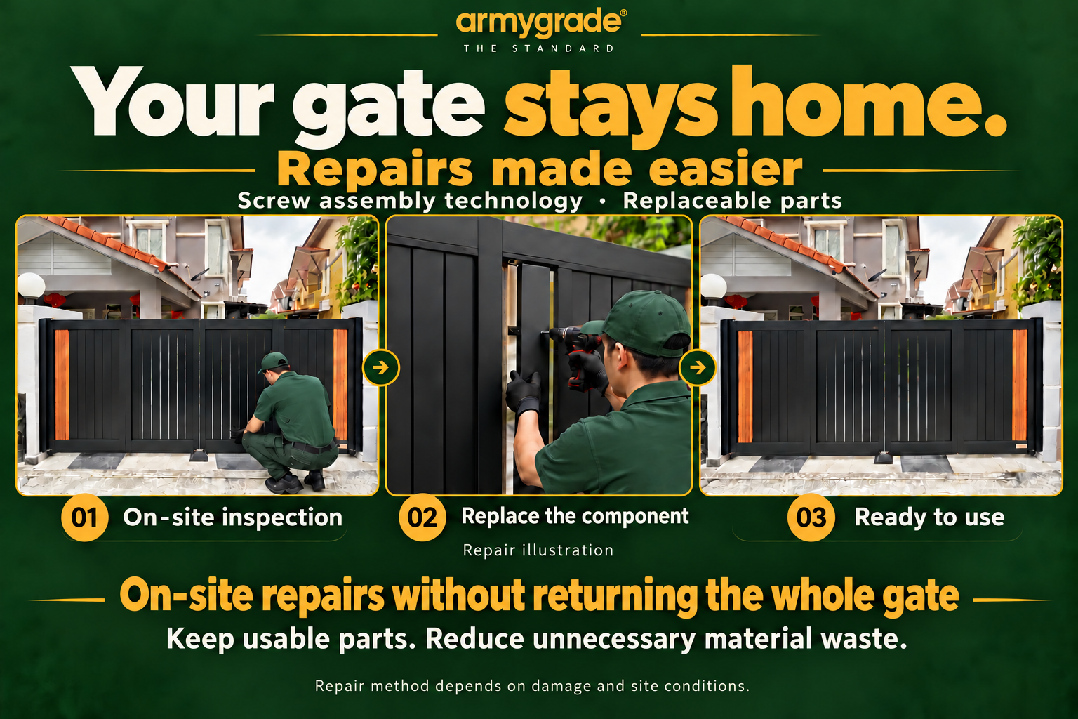 On-site gate repair illustration: inspection, component replacement and ready to use