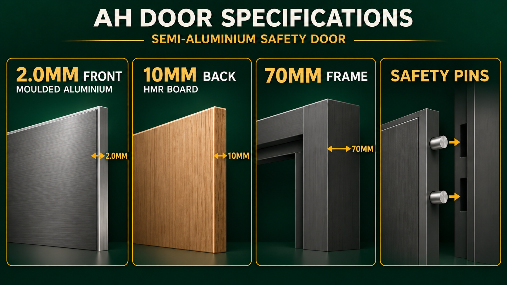 AH door specifications: 2.0mm moulded aluminium front, 10mm HMR back board, 70mm frame and safety pins